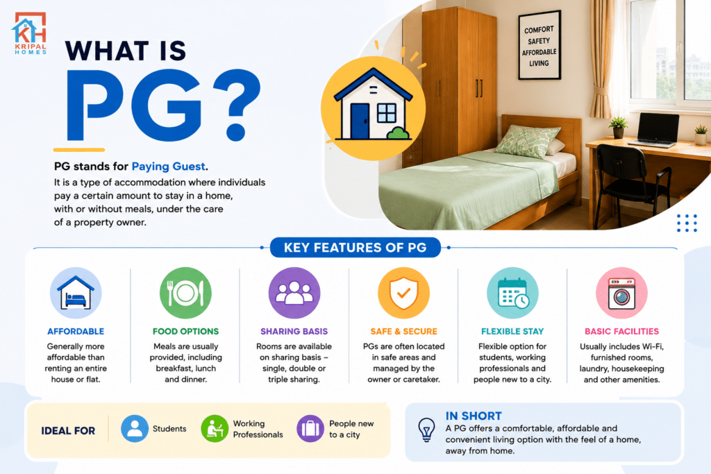 What is PG